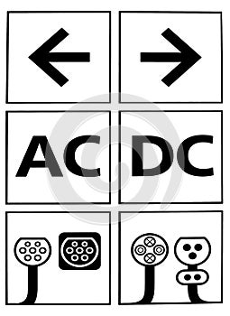 Basic connectors for charging electric vehicles. Ac Dc plugs and sockets.