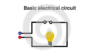 Basic electric circuit with battery light bulb electric circuit diagram