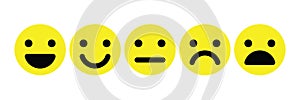 Basic emoticons set. Five facial expression of feedback scale - from positive to negative. Simple yellow vector icons