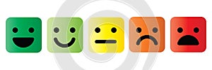 Basic emoticons set in square with rounded corners. Five facial expression of feedback scale - from positive to negative