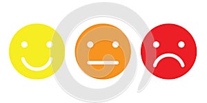 Basic emoticons set. Three facial expression of feedback scale - from positive to negative. Simple vector icons