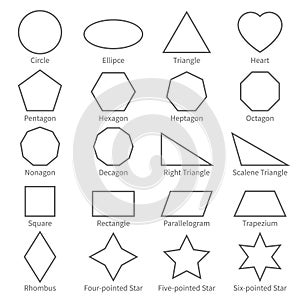 Basic geometric outline flat shapes. Educational geometry vector diagram for kids