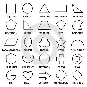 Basic geometric shapes photo