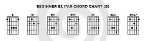 Basic Guitar Chord Chart Icon Vector Template. B key guitar chord