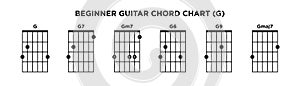 Basic Guitar Chord Chart Icon Vector Template. G key guitar chord