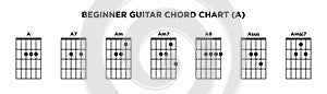 Basic Guitar Chord Chart Icon Vector Template. A key guitar chord