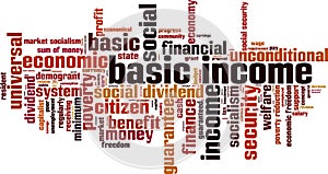 Basic income word cloud