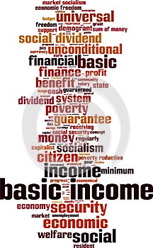 Basic income word cloud