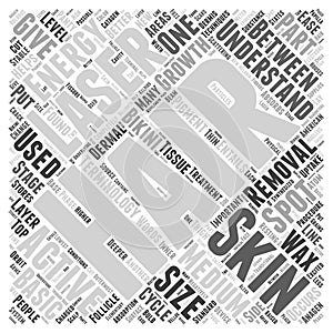 Basic Laser Hair Removal Terminology word cloud concept background photo