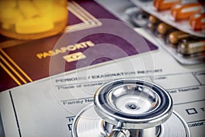 Basic medicine elements to travel abroad