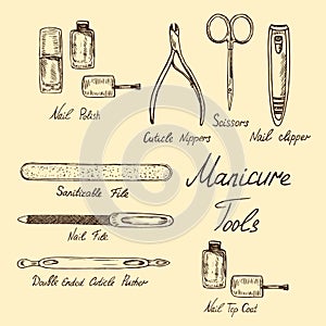 Basic nail tools, outline classical manicure collection of tools, hand drawn doodle sketch with inscription, isolated vector