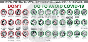 Basic protective measures against coronavirus disease COVID-19 icon set