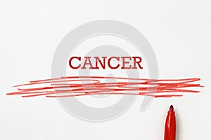 Cancer heading photo