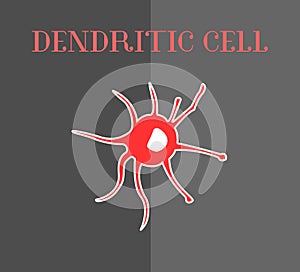 Illustration dendrite cell of the human immune system