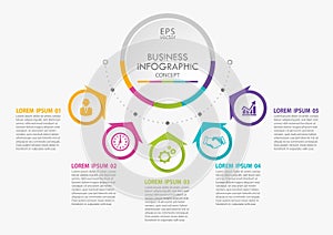 Presentation Business circle infographic template with 5 options.