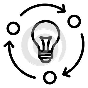 Idea, idea develop Vector icon which can easily modify