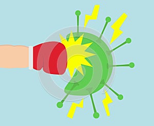 Punch the virus vector design