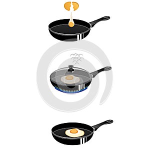 Cooking an omelet in a frying pan. Frying pan. Fried eggs. Vector illustration