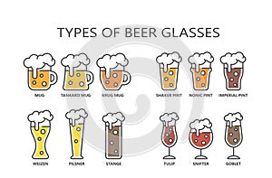 Beer glasses types colorful cartoon with editable stroke and fill. Line mug, pint, pilsner glass photo