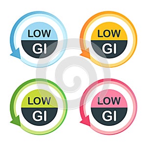 Low GI Food Labels photo
