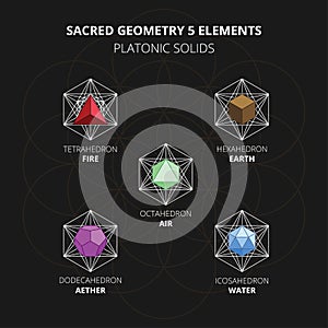 Sacred geometry 5 elements  platonic solids vector collection.