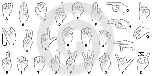 Hand sign language alphabet collection - vector line illustration