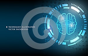 Vector technology cyber computer brain system.Artificial intelligence vector backgrounds