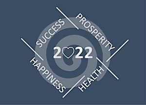 Happy New Year 2022 wishes