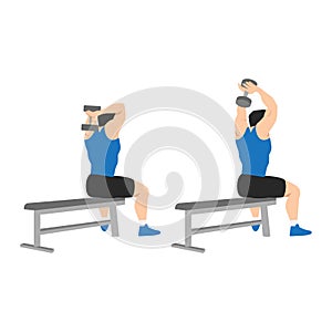 Man doing Dumbbell overhead triceps extension exercise