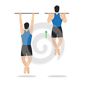 Man doing chin ups workout. Pull up with supinated lat pulldown