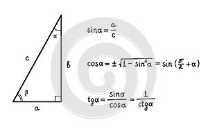 Basic trigonometric identities.Formulas for calculating sinus,cosine,tangent,cotangent.Triangle.Education,school program. Higher photo