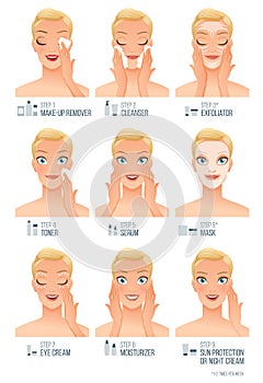 Basic women facial skincare steps. Vector infographic illustration on white background.