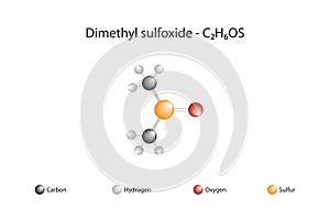 Molecular formula of dimethyl sulfoxide. photo