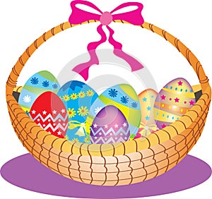 Basket of decorated Easter eggs