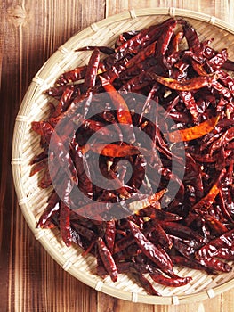 Basket of dried red chilies