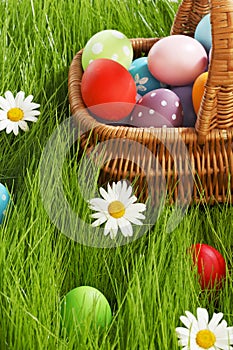 Basket of easter eggs