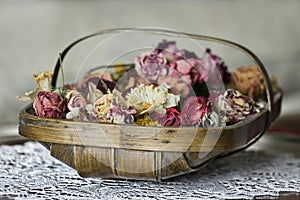 Basket of Flowers