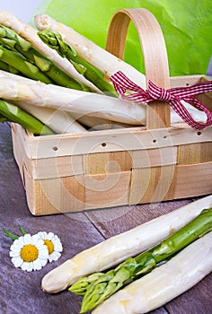 Basket with green and white asparagus with green background