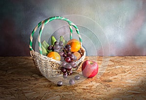 Basket with pile of fruits, Still Life