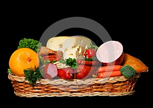 Basket of products