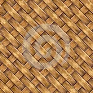 Basket texture