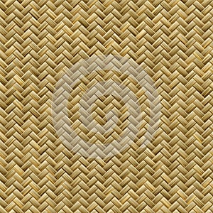 Basket weave pattern