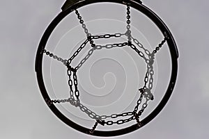 Basketball bin rim seen from below.