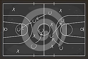 Basketball blackboard with chalk game strategy, coach plan. White lines on board, training, education.