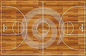 Basketball court