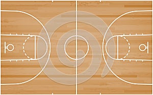 Basketball court floor with line on wood pattern texture background. Basketball field. Vector