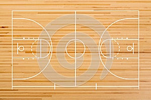 Basketball court floor with line on wooden floor
