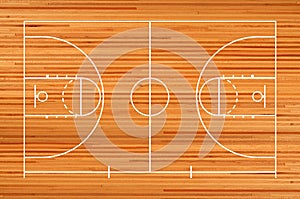 Basketball court floor with line on wooden floor