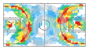 Basketball court with heat map. Tactical and strategy basketball background. Sport background.