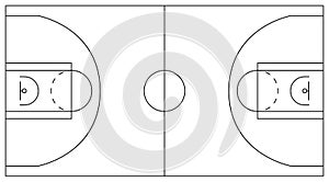 Basketball court. Scheme of plots and zones: center circle